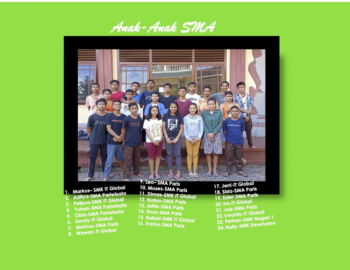 ANAK SMA